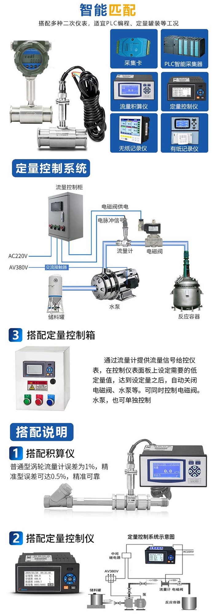 卡箍式涡轮流量计与积算仪搭配示意图