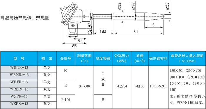 电站测温热电偶高温高压规格表