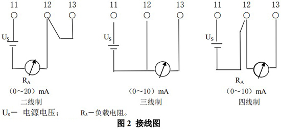 实验室液体流量计接线图