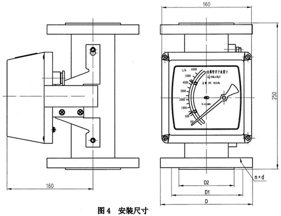 实验室液体流量计外形图一