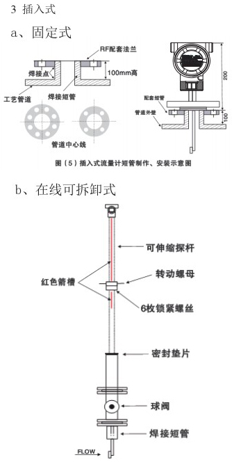 石蜡流量计插入式安装示意图
