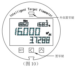 石蜡流量计零点设置方法