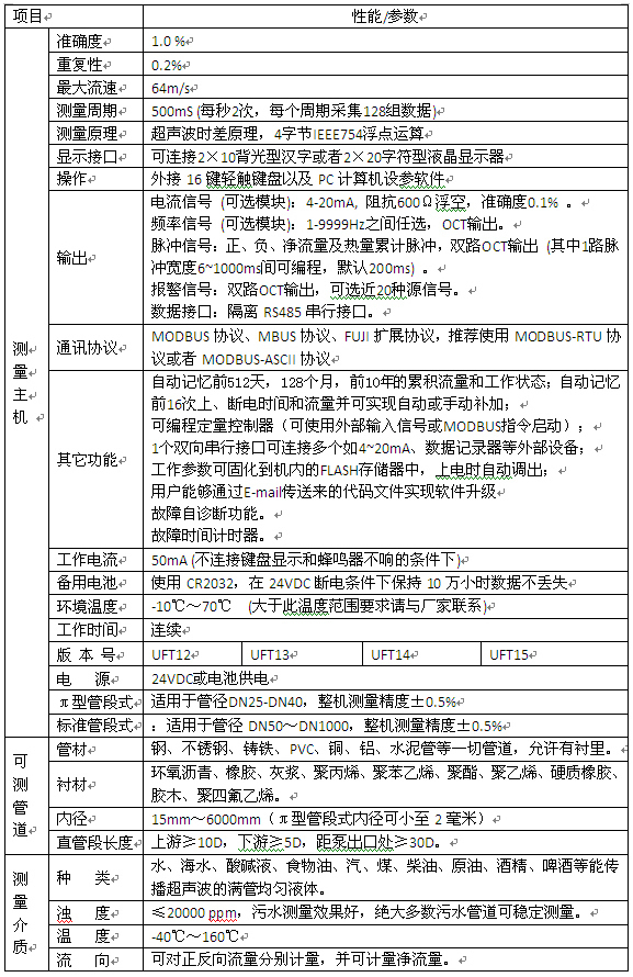 法兰超声波流量计规格选型表